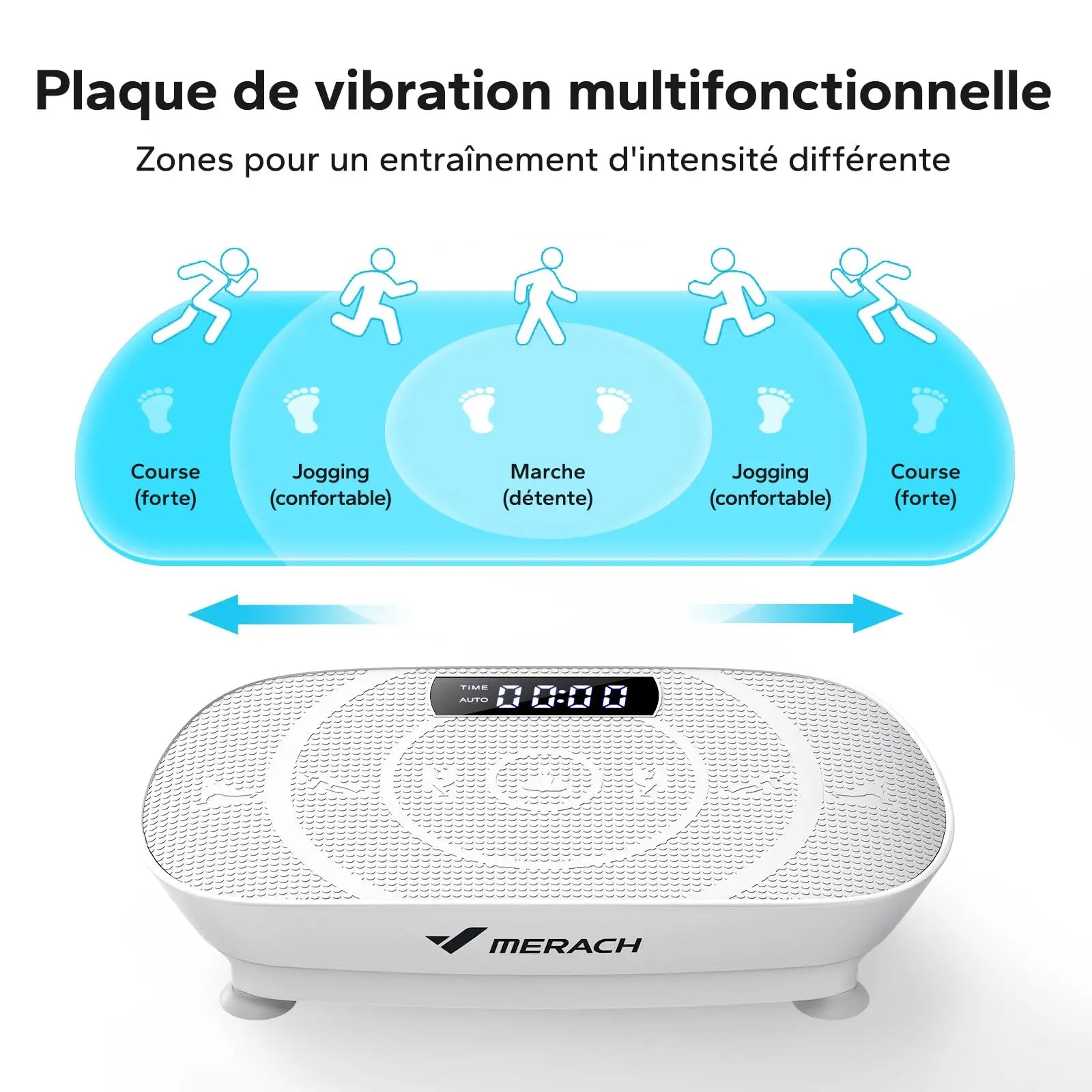Plateforme Vibrante 3D –Tonification & fitness à Domicile