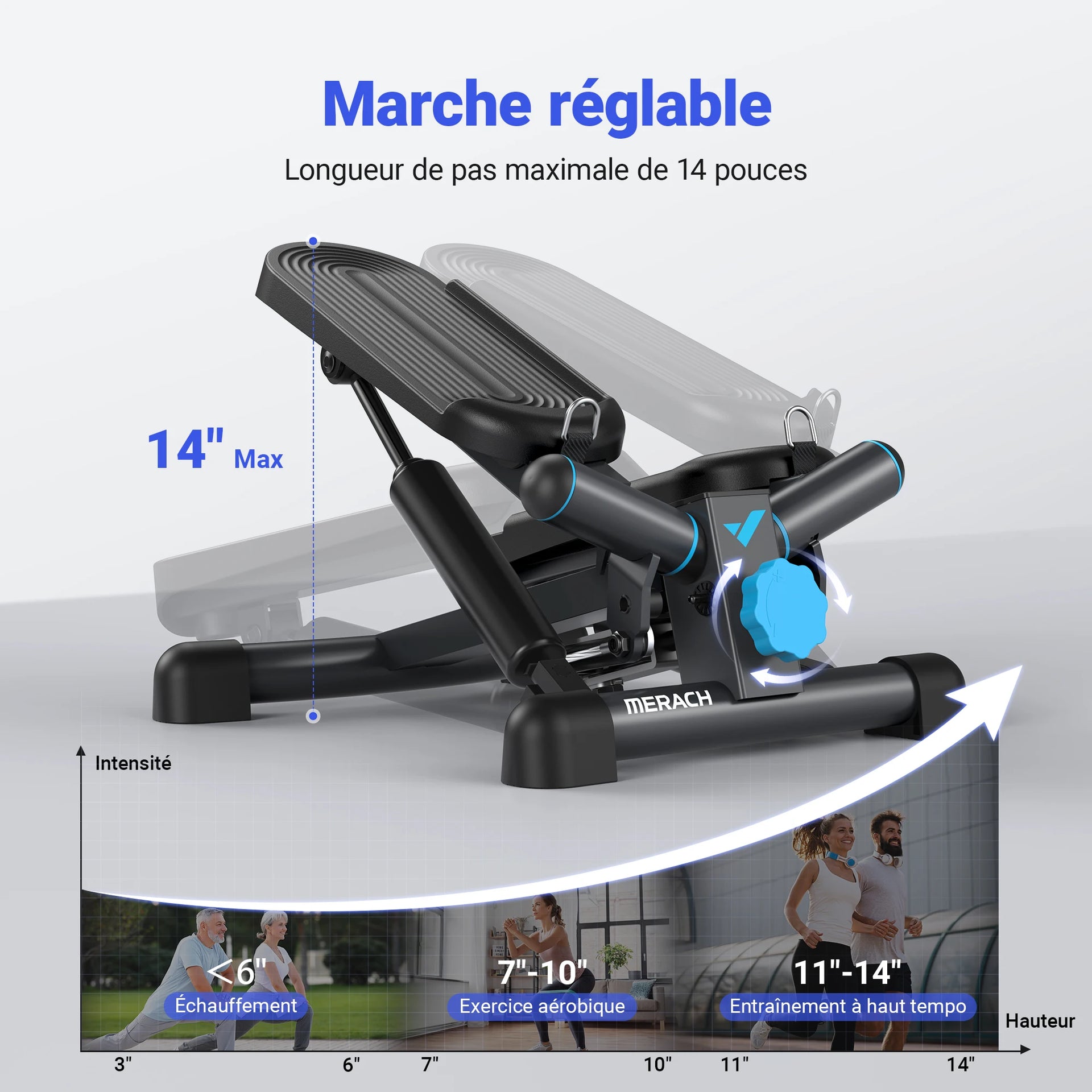 Mini Stepper Rotatif 140 kg avec Cordes de Résistance – Fitness Maison & Bureau