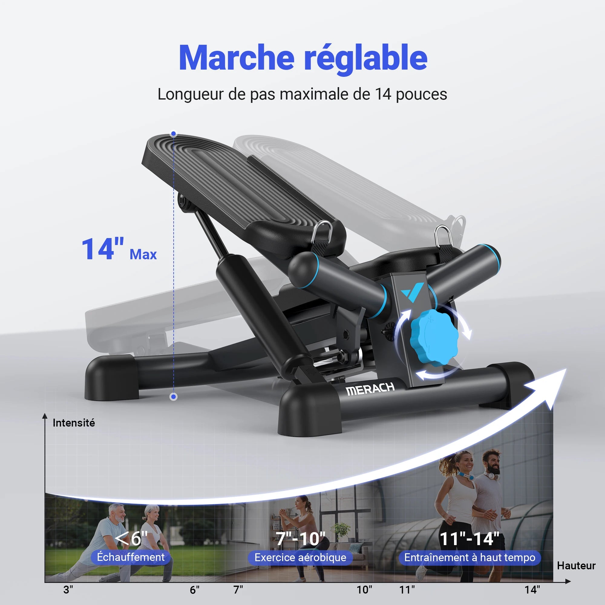 Mini Stepper Rotatif 140 kg avec Cordes de Résistance – Fitness Maison & Bureau