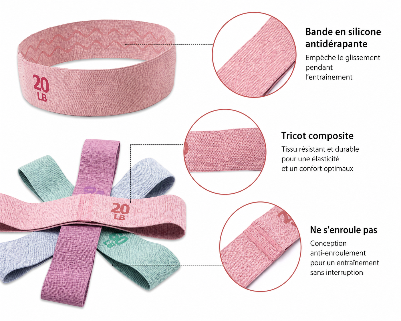 Bande de Résistance Fitness - Lot de 4 Elastiques pour Fessiers, Jambes & Yoga