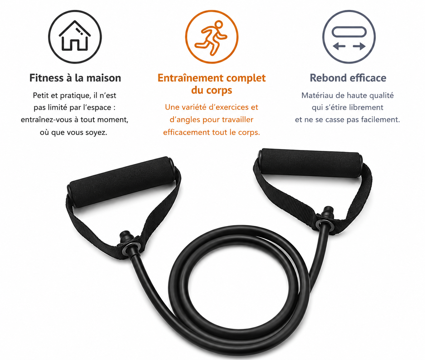 Bandes Elastiques Fitness - Renforcement & Tonification du Corps