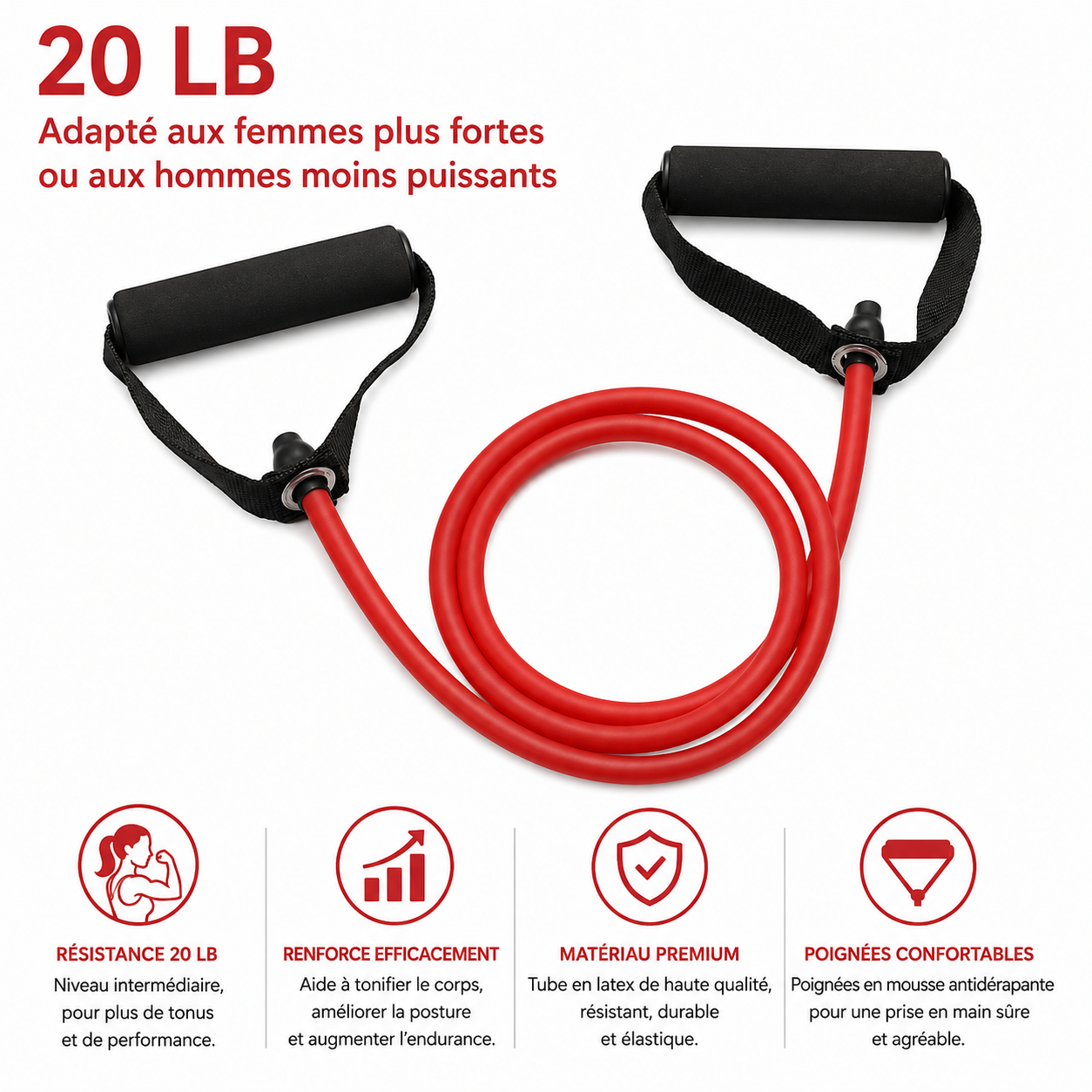 Bandes Elastiques Fitness - Renforcement & Tonification du Corps