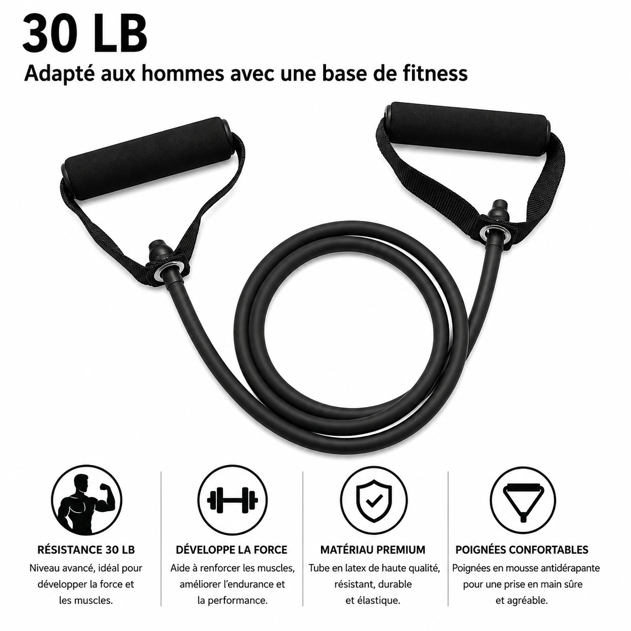 Bandes Elastiques Fitness - Renforcement & Tonification du Corps