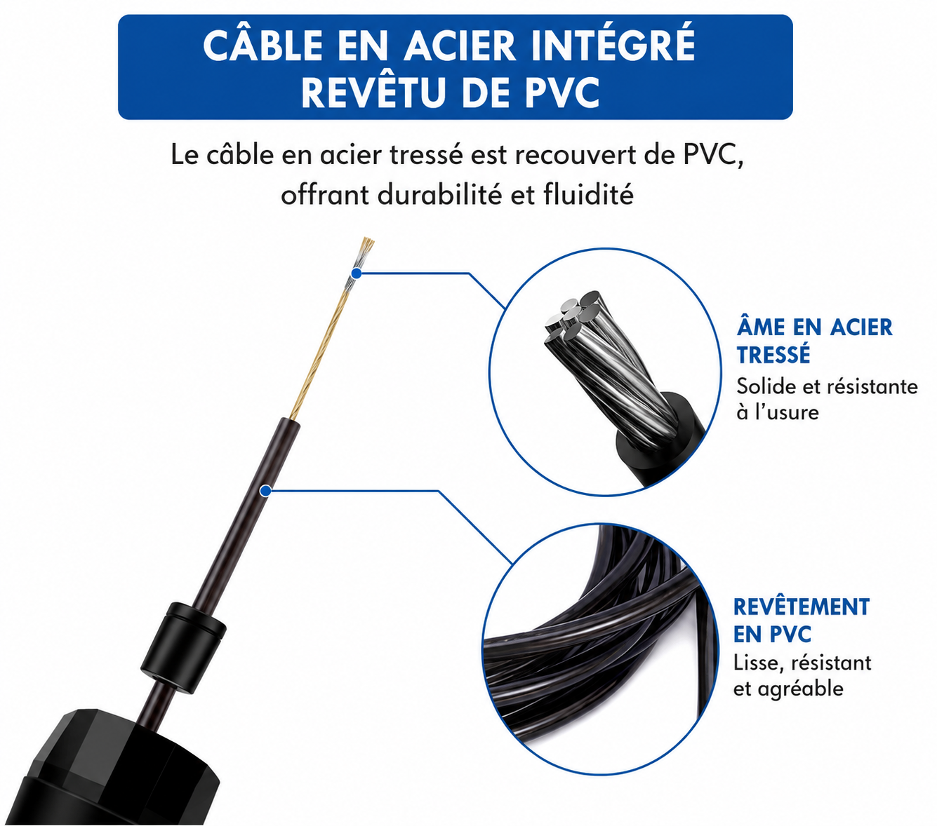Corde à Sauter Réglable en Acier Anti-Enchevêtrement – Cardio & Fitness