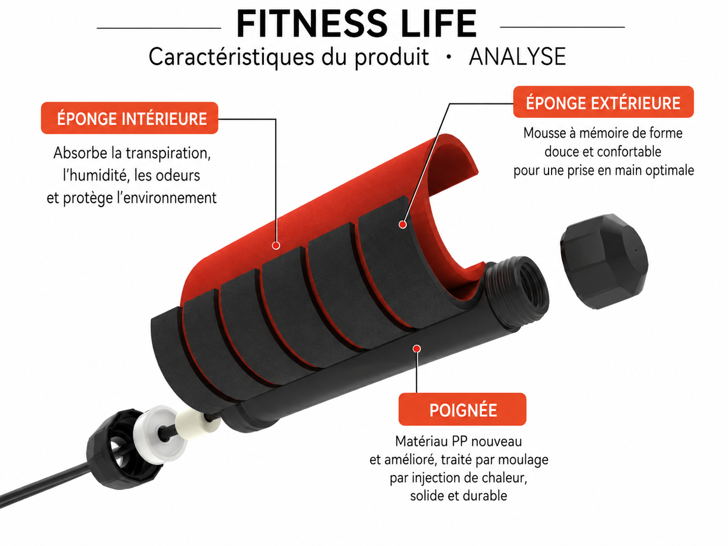 Corde à Sauter Réglable en Acier Anti-Enchevêtrement – Cardio & Fitness