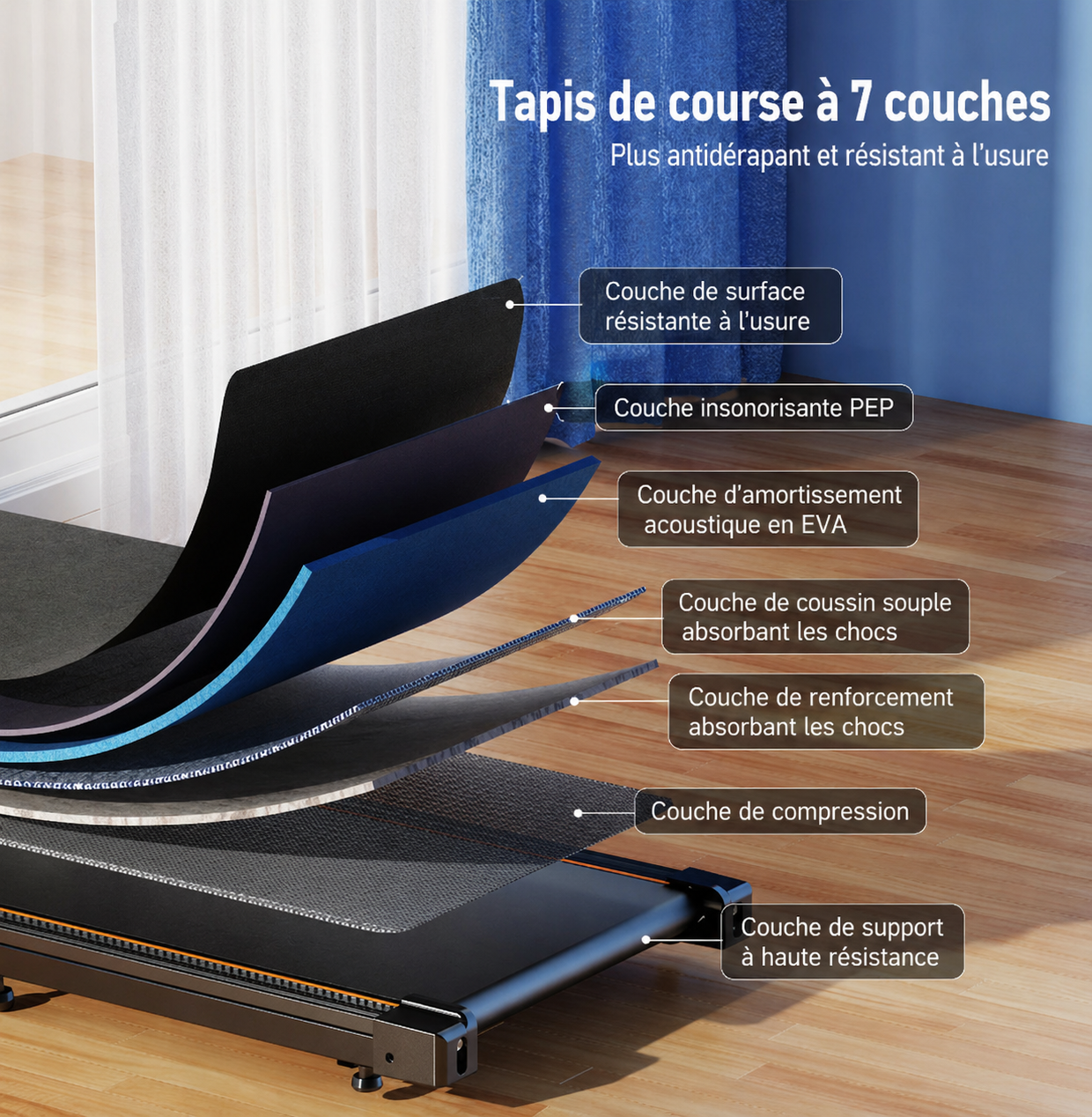 Tapis de marche compact 2.5 HP – Silencieux, antidérapant, idéal perte de poids à domicile