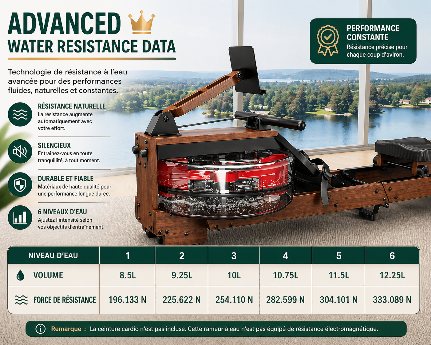 Rameur en Bois Pliant – Résistance à Eau – 175 kg