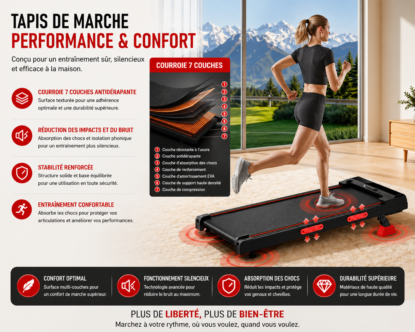 Tapis de course compact inclinable 10km/h- Cardio, marche intensive