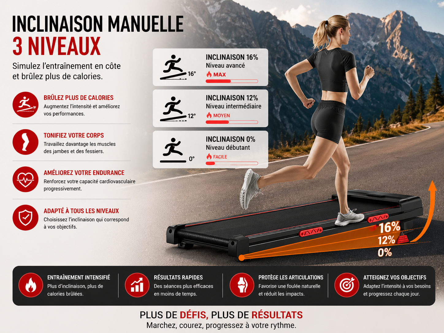 Tapis de course compact inclinable 10km/h- Cardio, marche intensive