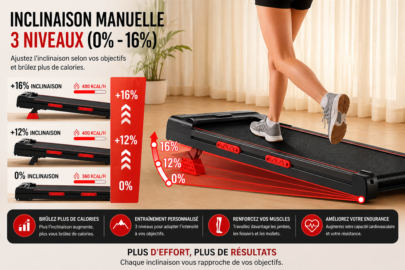 Tapis de course compact inclinable 10km/h- Cardio, marche intensive