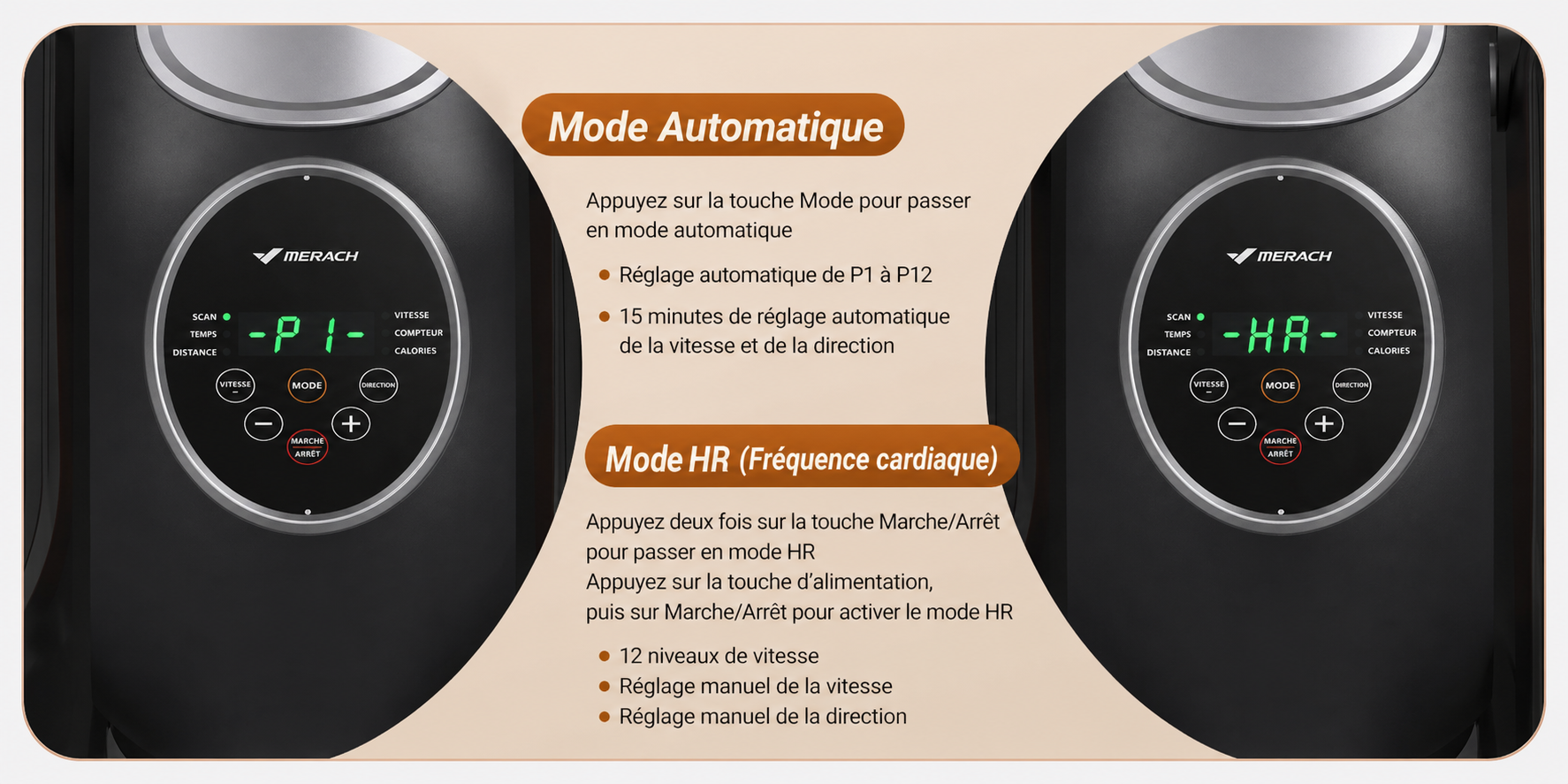 Elliptique de bureau électrique  – Télécommande & Silencieux - 12 vitesses